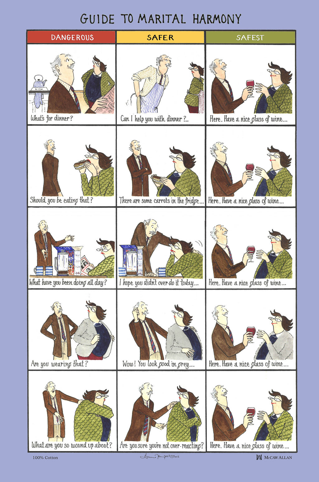 Tea Towel "Guide to Marital Harmony"