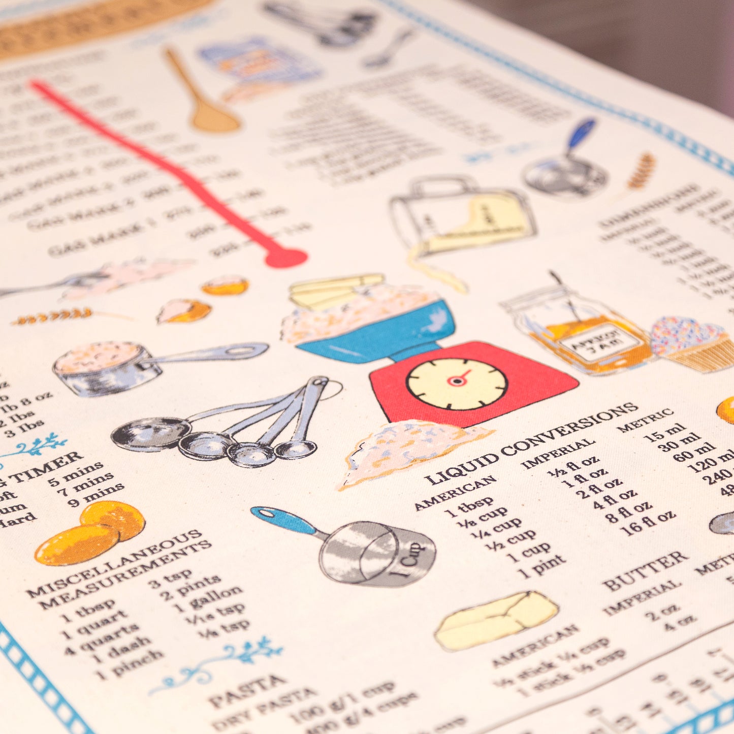 Tea Towel "Kitchen Measurements"