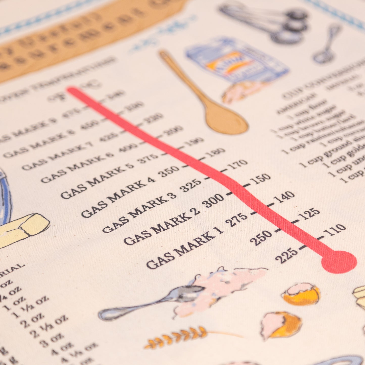 Tea Towel "Kitchen Measurements"