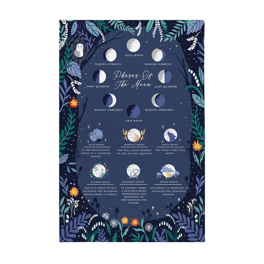 Tea Towel "Moon Phases"